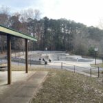 Skateboard Park