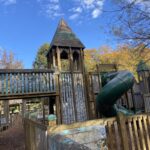 Richard Wall Park